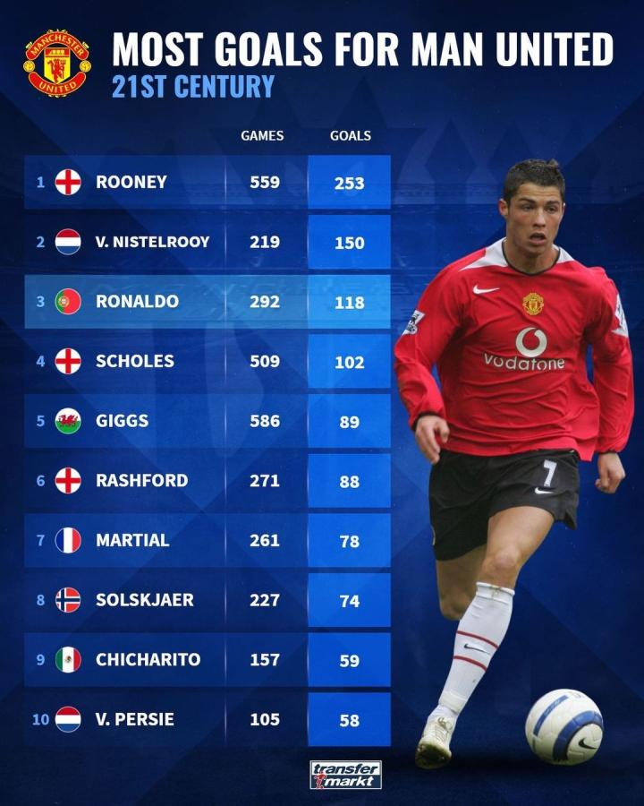 的标题时 的标题时