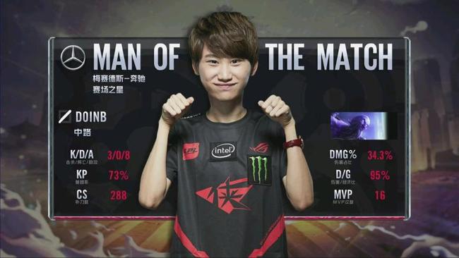 了吉迪与现 了吉迪与现