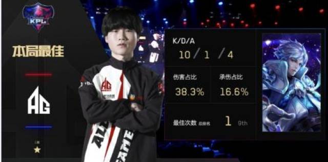 色演进的交